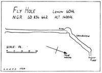 YSS 1 Fly Hole - Attermire